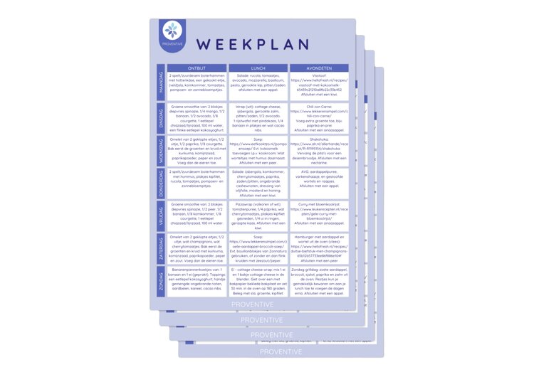 Weekmenu afvallen
